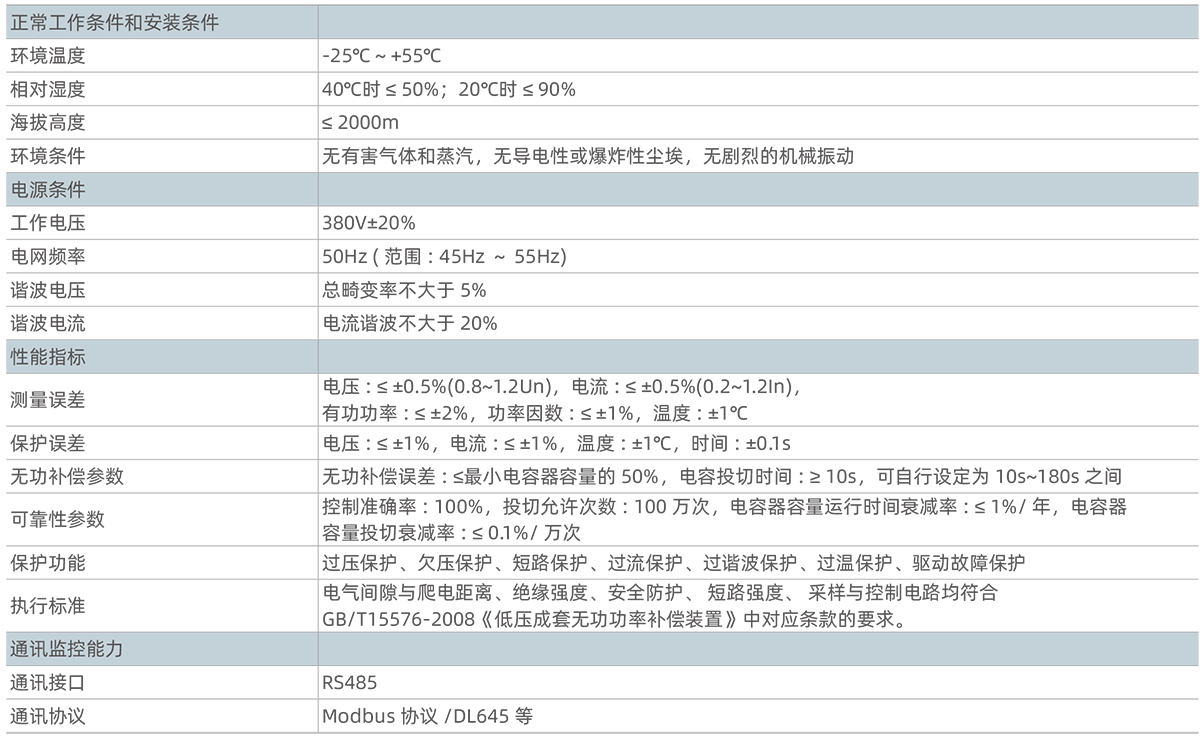 技术参数与选型.png