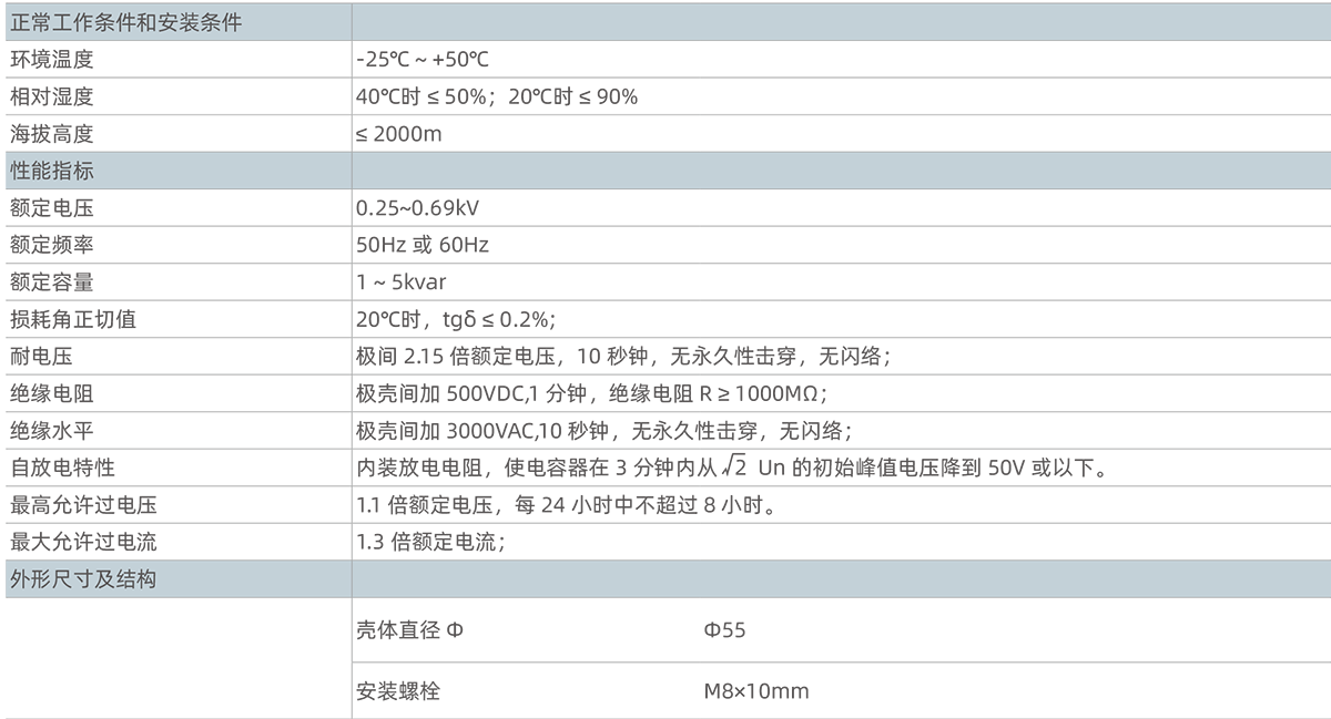 技术参数与选型.png