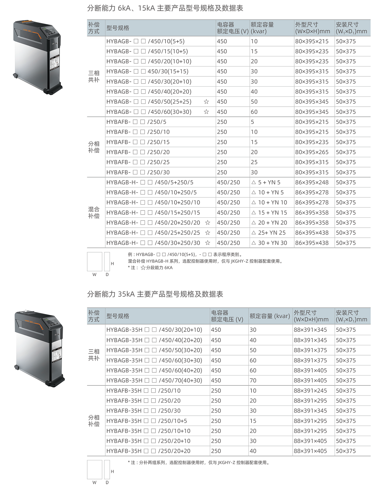 2020 详细版选型手册-40.png