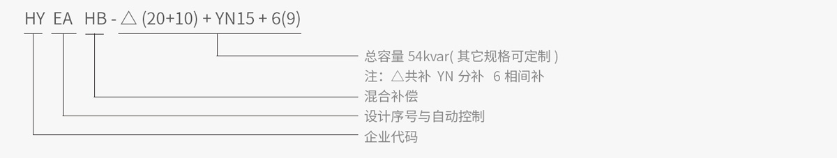 HYEAHB型号.jpg