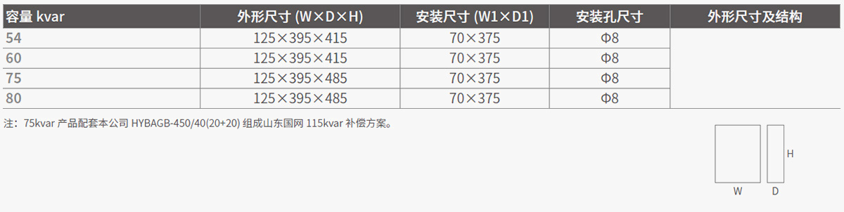 HYEAHB技术参数2.jpg