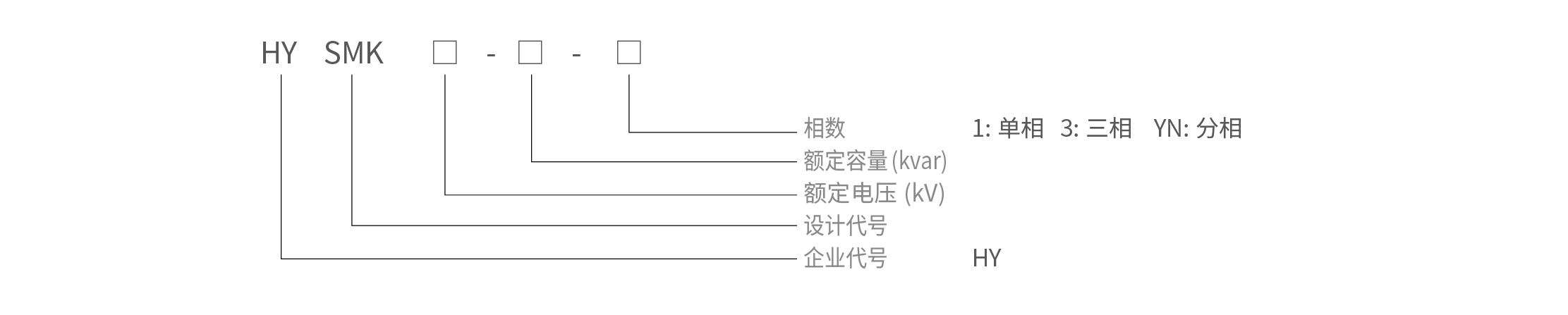 选型手册2312定稿.png