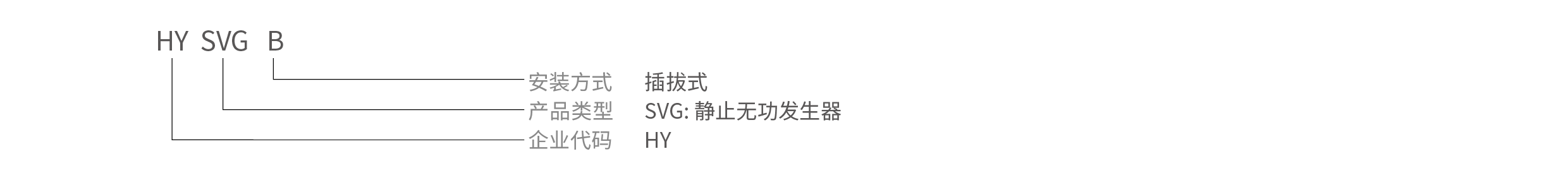 选型手册2312定稿.png