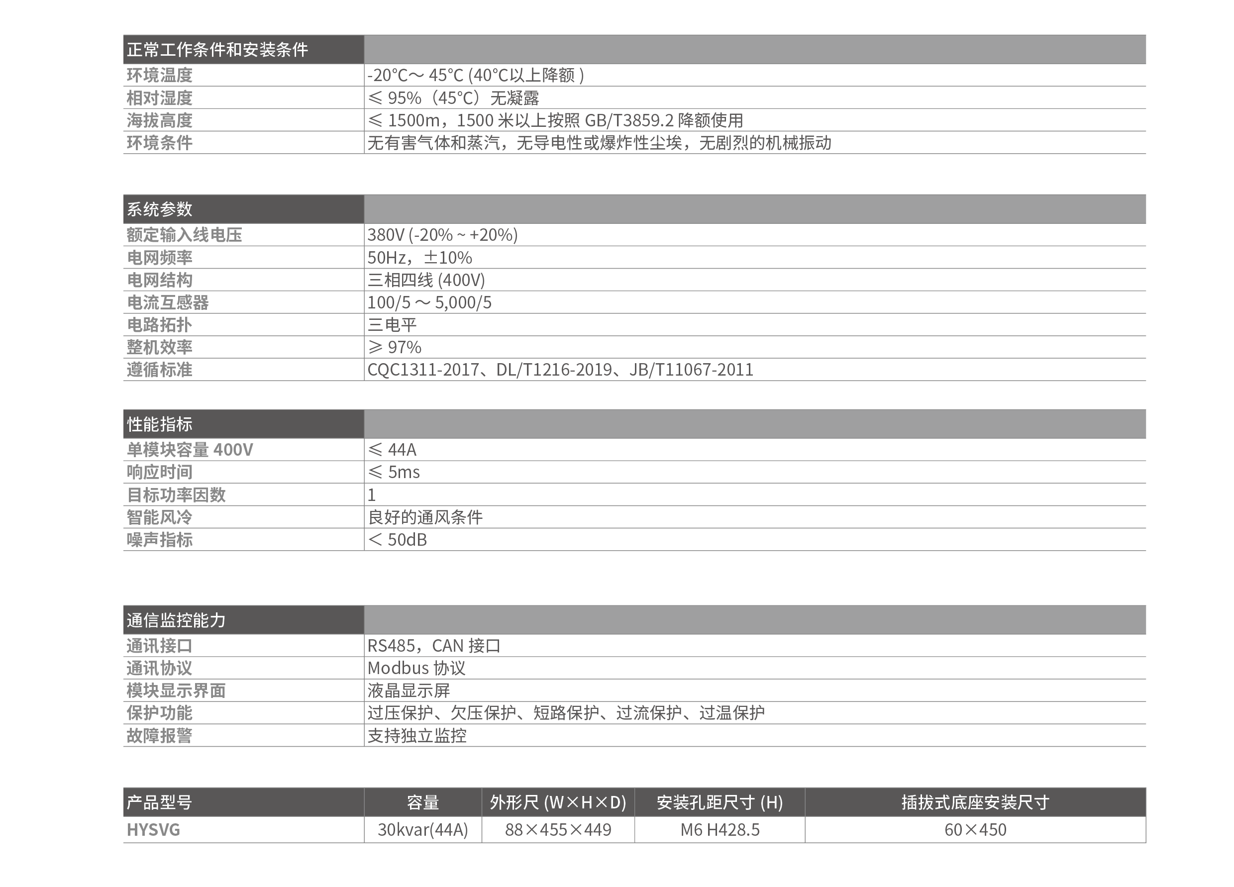 选型手册2312定稿 - 副本.png