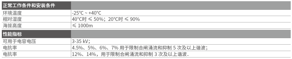 技术参数.png