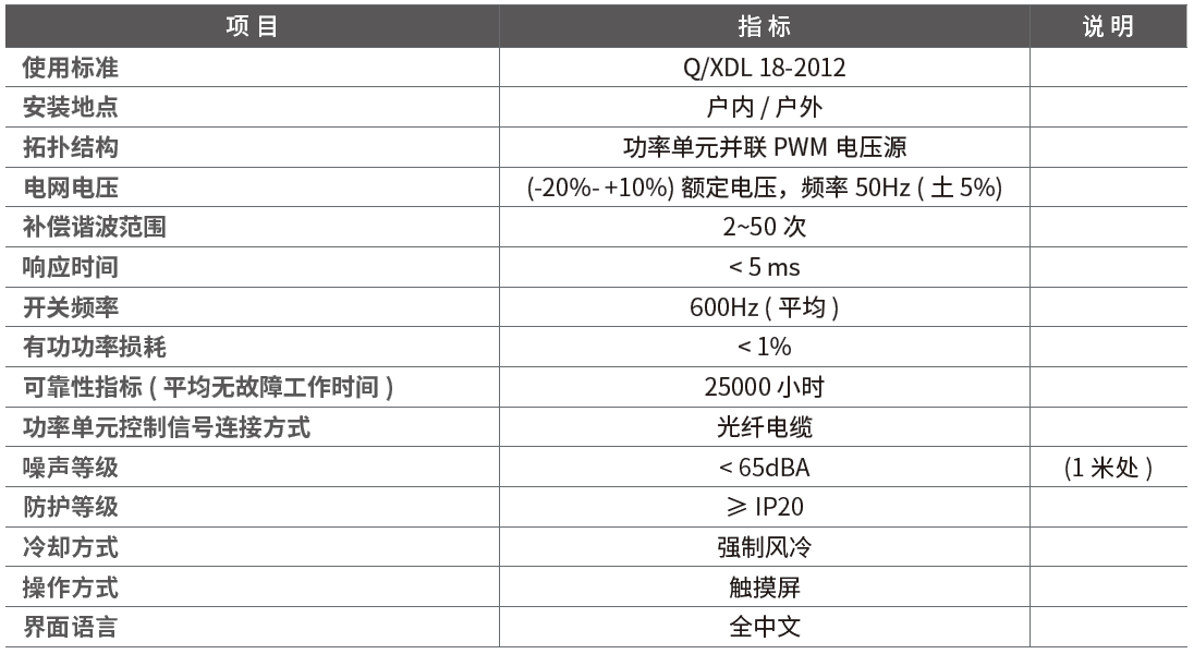技术参数.png