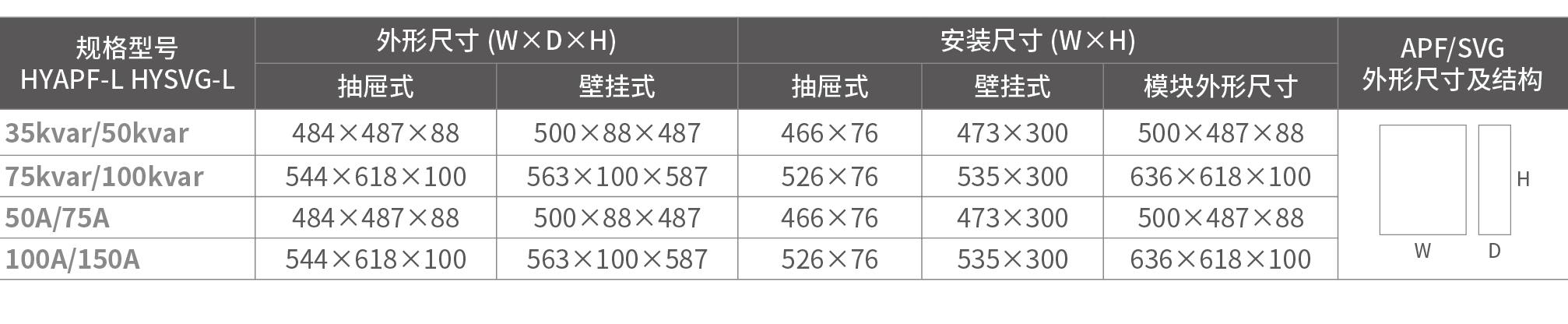 L-规格型号.png